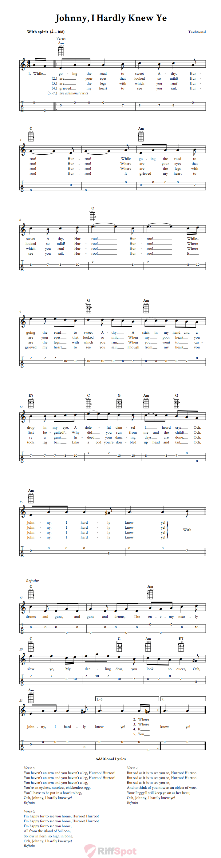 Johnny, I Hardly Knew Ye Ukulele Tab