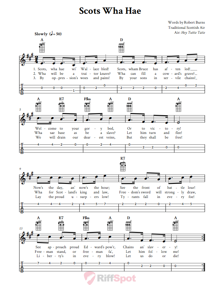 Scots Wha Hae Ukulele Tab