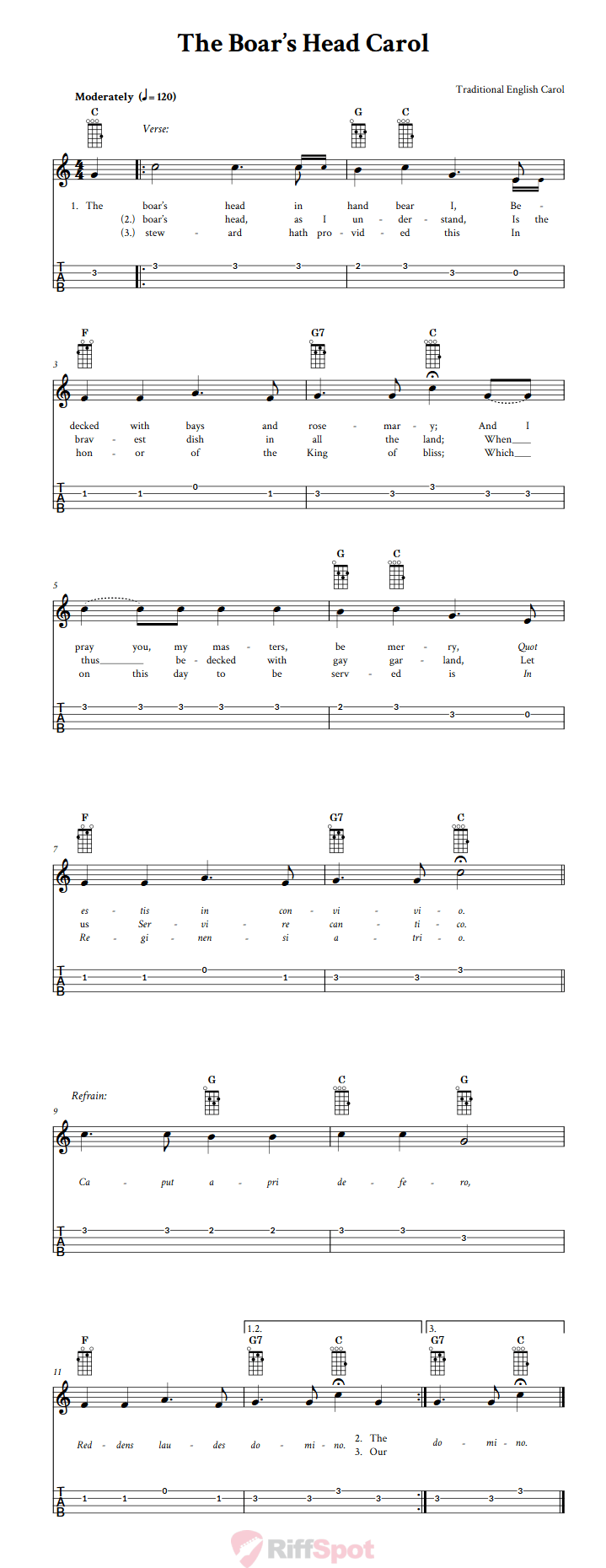 The Boar's Head Carol Ukulele Tab