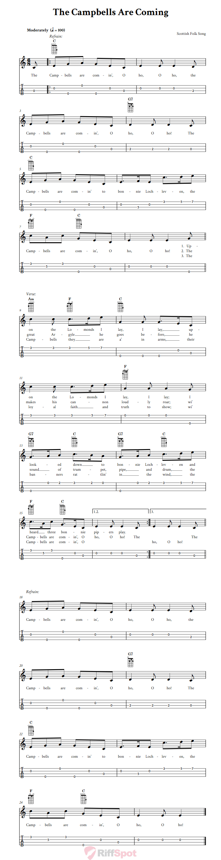 The Campbells Are Coming Ukulele Tab
