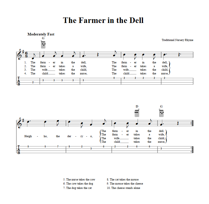 The Farmer in the Dell Ukulele Tab