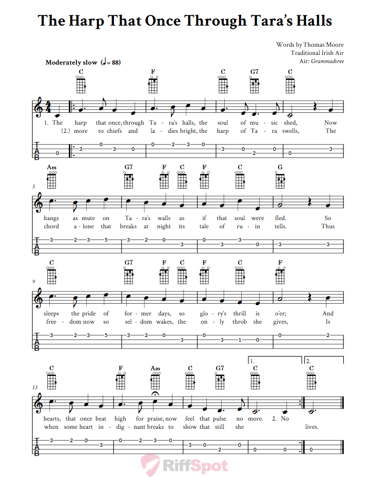 The Harp That Once Through Tara's Halls Ukulele Tab