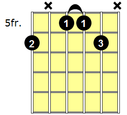 Bb6/9 Guitar Chord - Version 3
