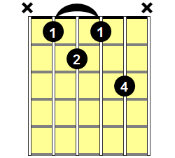 Bb7b5 Guitar Chord - Version 1