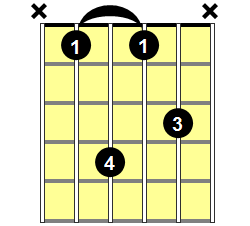 Bbaug7 Guitar Chord - Version 1