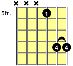 C5 Guitar Chord - Version 3