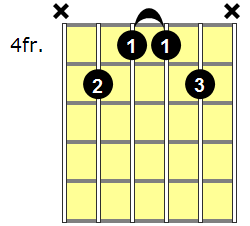 D6/9 Guitar Chord - Version 2