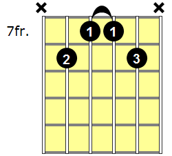 F6/9 Guitar Chord - Version 4