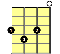 C7b5 Mandolin Chord - Version 2