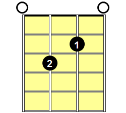 G13 Mandolin Chord - Version 2
