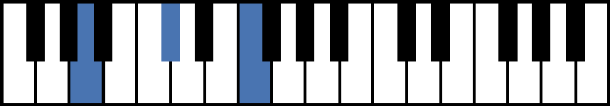 A Augmented Piano Chord