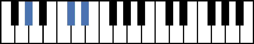 Absus4 Piano Chord