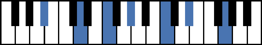 A#13 Piano Chord