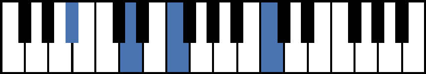 A#add9 Piano Chord