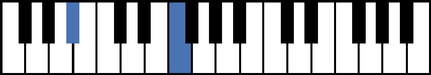 Bb5 Piano Chord