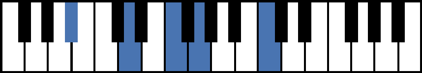 Bb6/9 Piano Chord