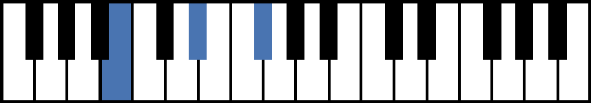 B Major Piano Chord