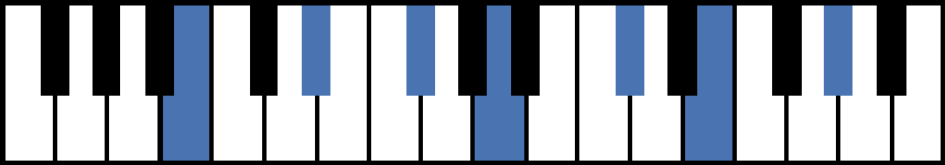 B13 Piano Chord