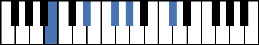 B6/9 Piano Chord