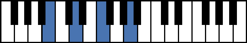 Bm7b5 Piano Chord