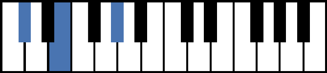 C# Minor Piano Chord