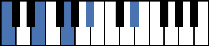 C7#9 Piano Chord