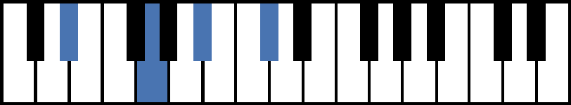 D#7 Piano Chord