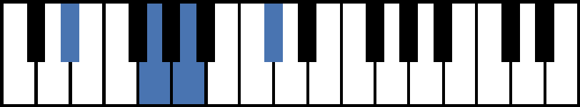 D#7b5 Piano Chord