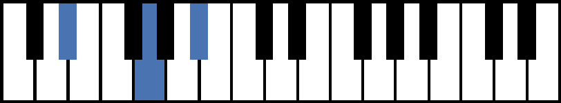 D# Major Piano Chord