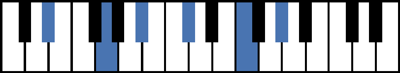 Eb11 Piano Chord