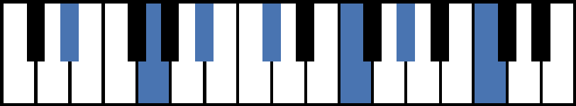Eb13 Piano Chord