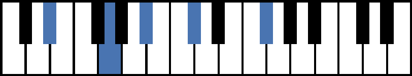 Eb7#9 Piano Chord