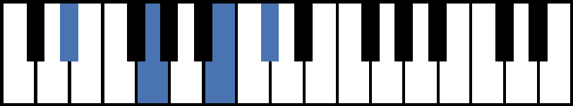 Ebaug7 Piano Chord