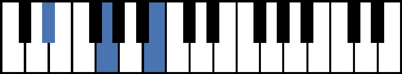 Eb Augmented Piano Chord