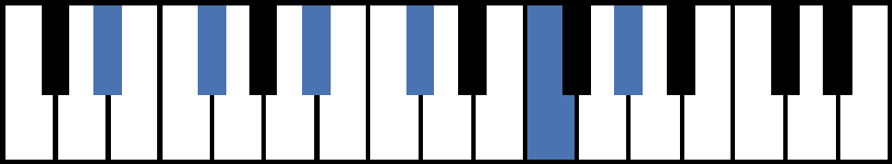 Ebm11 Piano Chord