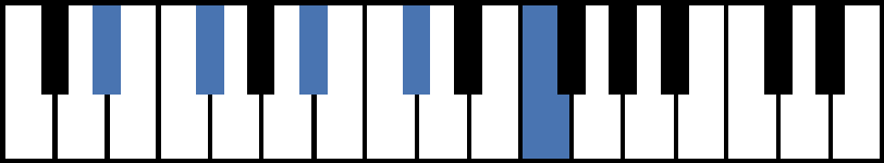 Ebm9 Piano Chord