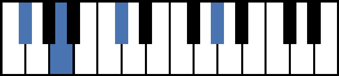 F#madd9 Piano Chord