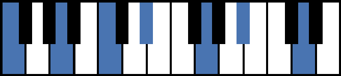 F13 Piano Chord