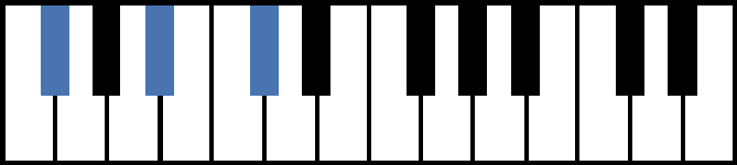 Gb Major Piano Chord