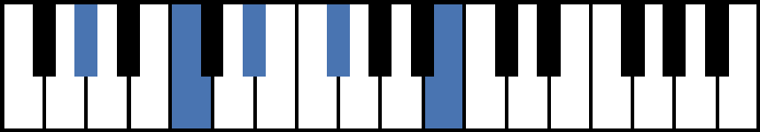 G#7#9 Piano Chord