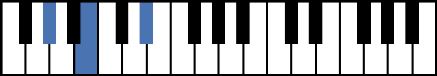 g sharp minor piano chord