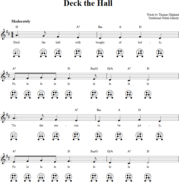 O Holy Night - 6-Hole Ocarina Sheet Music and Tab with Chords and Lyrics