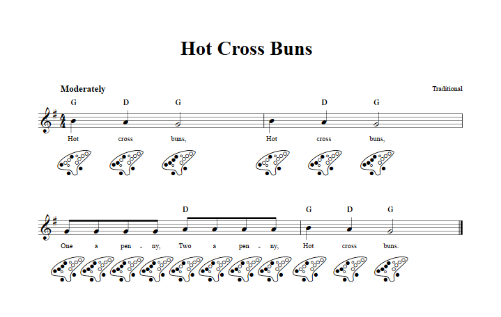 Hot Cross Buns  12 Hole Ocarina Tab