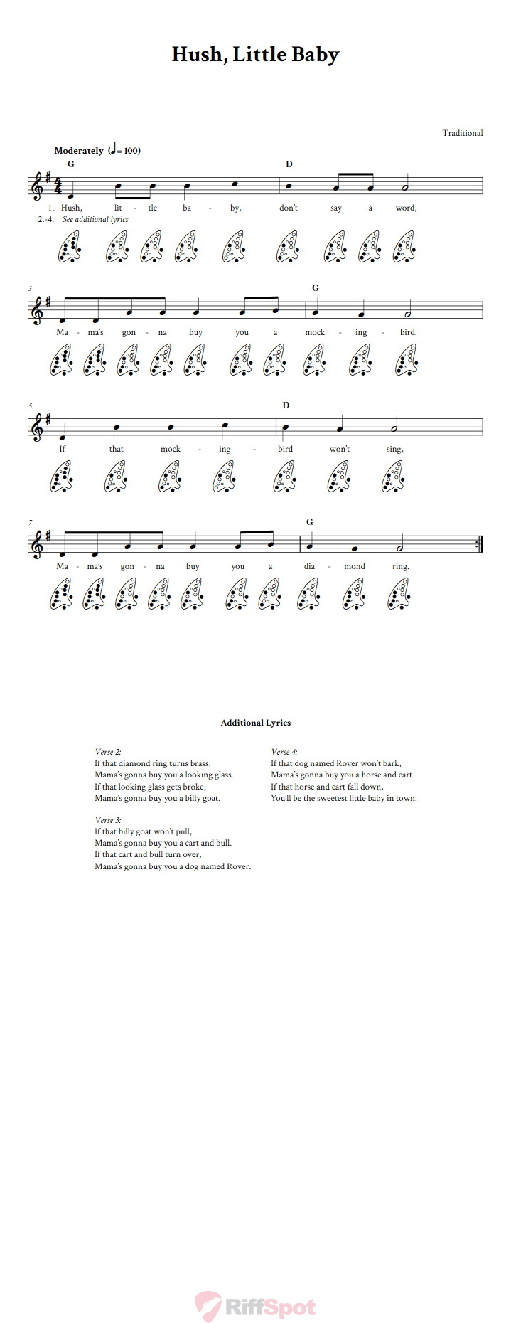 Hush, Little Baby 12-Hole Ocarina Tab
