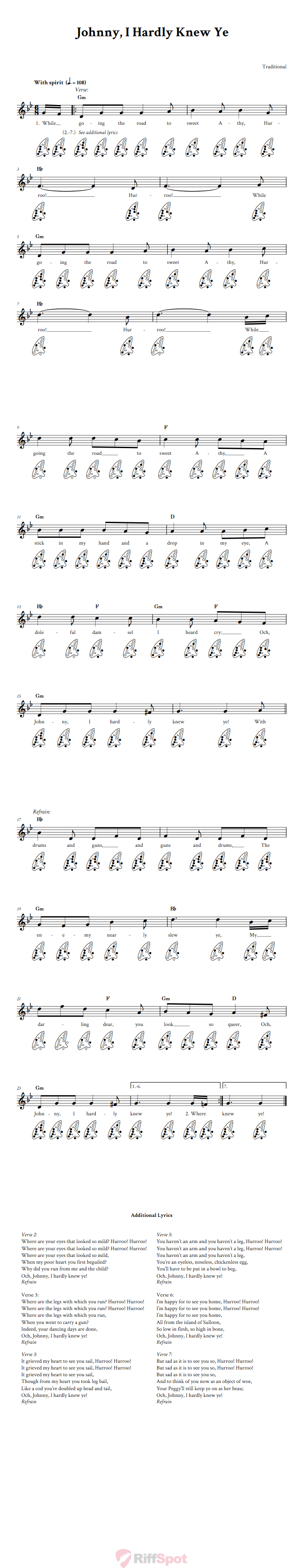 Johnny, I Hardly Knew Ye 12-Hole Ocarina Tab