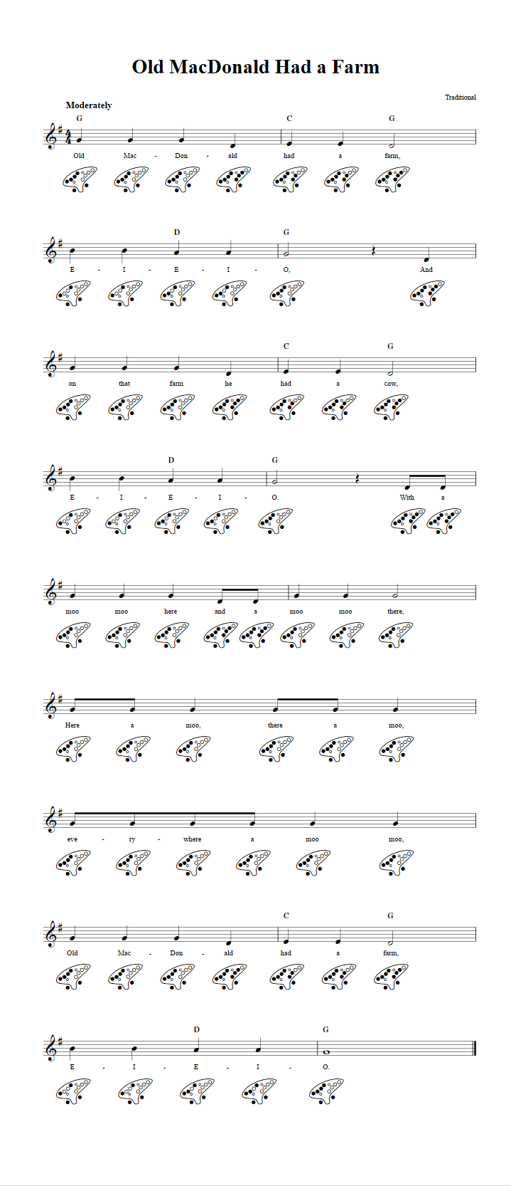 Old MacDonald Had a Farm - Chords, Tabs and Sheet Music