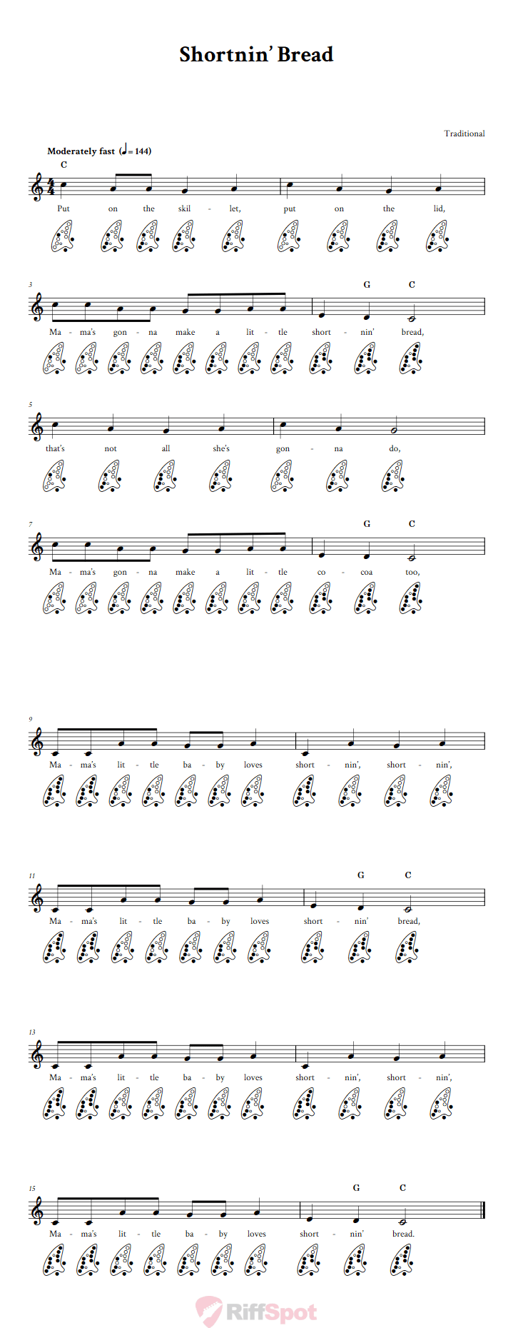 Shortnin' Bread 12-Hole Ocarina Tab