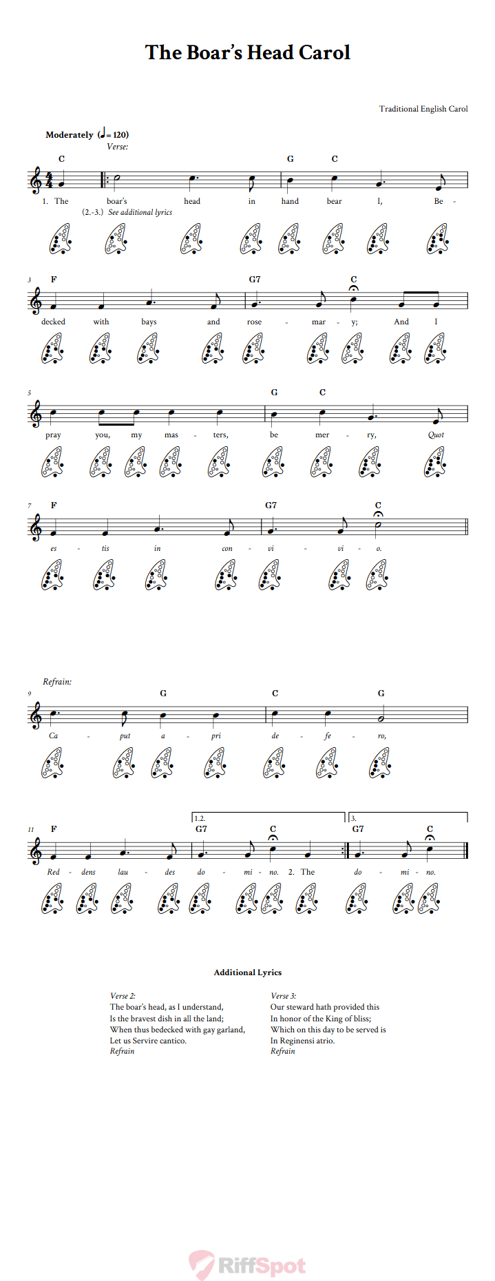 The Boar's Head Carol 12-Hole Ocarina Tab