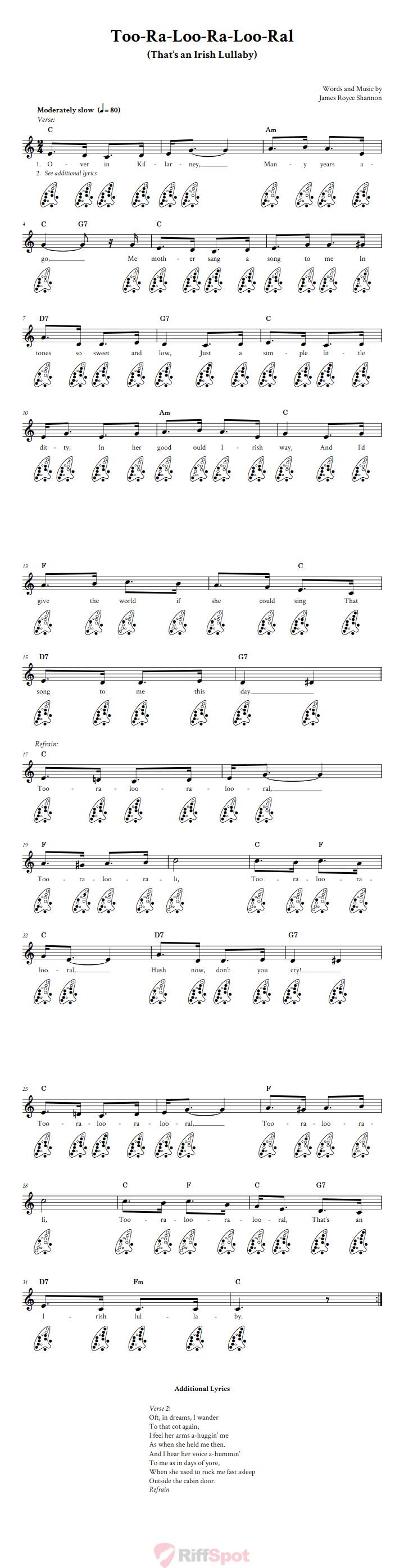 Too-Ra-Loo-Ra-Loo-Ral (That's an Irish Lullaby) 12-Hole Ocarina Tab