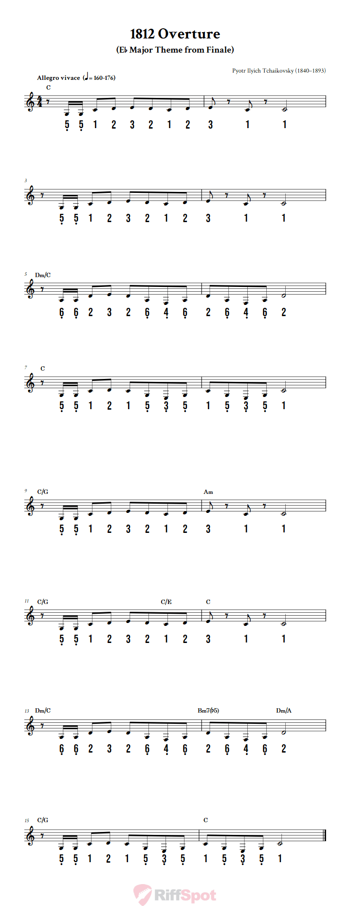 1812 Overture 15-Note Tongue Drum Sheet Music